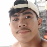 Kennethagbuywc from Meycauayan | Man | 22 years old | Virgo