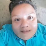Marix from Chietla | Woman | 40 years old | Gemini