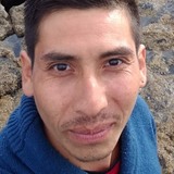 Cristian from Coronel | Man | 25 years old | Gemini