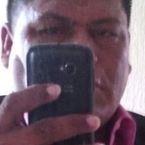Gqtibulavanddk from Playa del Carmen | Man | 50 years old | Scorpio
