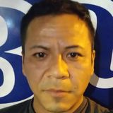 Kos from San Gabriel | Man | 44 years old | Gemini