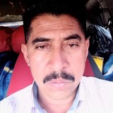 Sosasimony7 from Mexico | Man | 53 years old | Libra