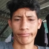 Lanogabriel03R from Viseu | Man | 29 years old | Sagittarius