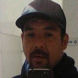 Kenzo from Guadalajara | Man | 39 years old | Aries