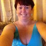 Corrine from Ruston | Woman | 44 years old | Scorpio