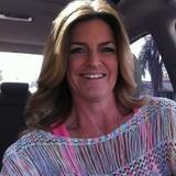 Dolly from Binghamton | Woman | 43 years old | Virgo