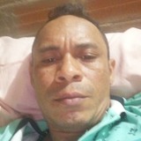 Jorgeluisrojxl from Medellin | Man | 43 years old | Sagittarius