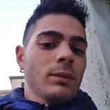Domenicodecugu from Benevento | Man | 27 years old | Sagittarius