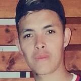 Maximilianosnv from Presidencia Roque Saenz Pena | Man | 24 years old | Libra