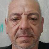 Migueljoseflk7 from Gobernador Galvez | Man | 61 years old | Sagittarius