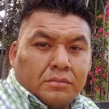 Beto from Mixquiahuala | Man | 37 years old | Gemini