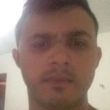 Torar from Ico | Man | 33 years old | Aquarius