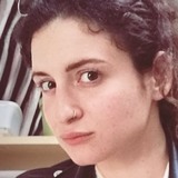 Chiara from Amsterdam | Woman | 27 years old | Taurus