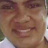 Ribamar from Sobral | Man | 28 years old | Aries