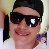 Micael from Cassia | Man | 24 years old | Aquarius