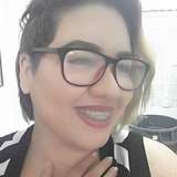 Greciabalta from Imperial | Woman | 34 years old | Scorpio