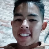Chino from Santo Tome | Man | 29 years old | Pisces