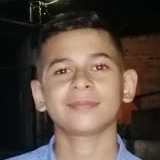 Luisyosedropxa from Malaga | Man | 30 years old | Libra