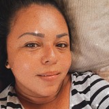 Maritzagonzapx from Manzanillo | Woman | 37 years old | Sagittarius
