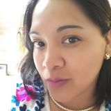 Norma from Toluca | Woman | 38 years old | Capricorn