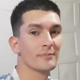29Fep from Las Heras | Man | 31 years old | Capricorn