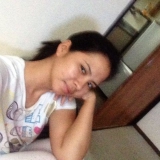 Kaye from Chiba-shi | Woman | 38 years old | Sagittarius