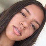 Adriana from Chihuahua | Woman | 25 years old | Aries