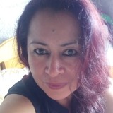 Sabbattssco from Pachuca de Soto | Woman | 49 years old | Virgo