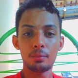 Misaelsousasbv from Santa Luzia | Man | 25 years old | Scorpio