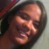 Thayspaulaeajg from Brasilia | Woman | 35 years old | Virgo
