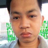 Rhonrhon from Cavite | Man | 42 years old | Aries