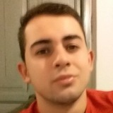 Gonzalomello5N from Artigas | Man | 31 years old | Leo