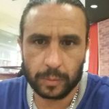 Mancha from Cachoeirinha | Man | 43 years old | Aries