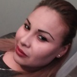 Kalderonderlc2 from Tijuana | Woman | 38 years old | Gemini