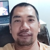 Justine from Guatemala City | Man | 43 years old | Scorpio