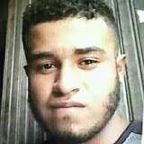 Macselgabriv9 from Tegucigalpa | Man | 27 years old | Libra