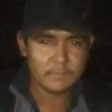 Pedromarizcarx from Juchitlan | Man | 23 years old | Cancer