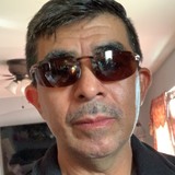 Djamigo19Em from Aguililla | Man | 57 years old | Leo