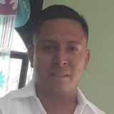Pollo from Tlaquepaque | Man | 29 years old | Scorpio
