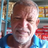 Jorgesantosjop from Conde | Man | 63 years old | Scorpio