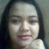 Ndutch from Madinat `Isa | Woman | 37 years old | Gemini