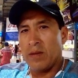 Oso from San Salvador de Jujuy | Man | 48 years old | Gemini