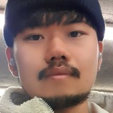 Kim from Ansan | Man | 28 years old | Gemini
