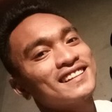 Escuadrovincbr from Davao | Man | 27 years old | Scorpio