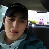 Rafita from Puerto Natales | Man | 29 years old | Libra