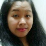 Enajyram from Sabah as Salim | Woman | 38 years old | Aries