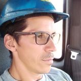 Perrillo from Atenas | Man | 45 years old | Aquarius