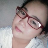 Kim from Lucena | Woman | 30 years old | Pisces