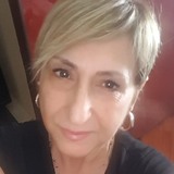 Bomboniera from Rome | Woman | 70 years old | Leo