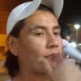Hilarioperezibar from Tarija | Man | 36 years old | Pisces